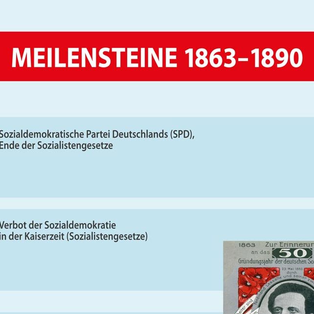 Meilensteine 1863-1890 Meilensteine 1863-1890