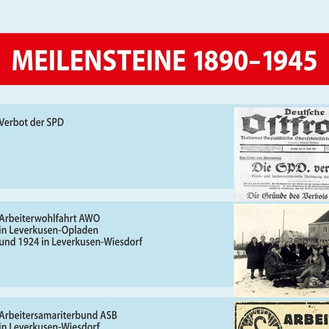 Meilensteine 1890-1945 Meilensteine 1890-1945